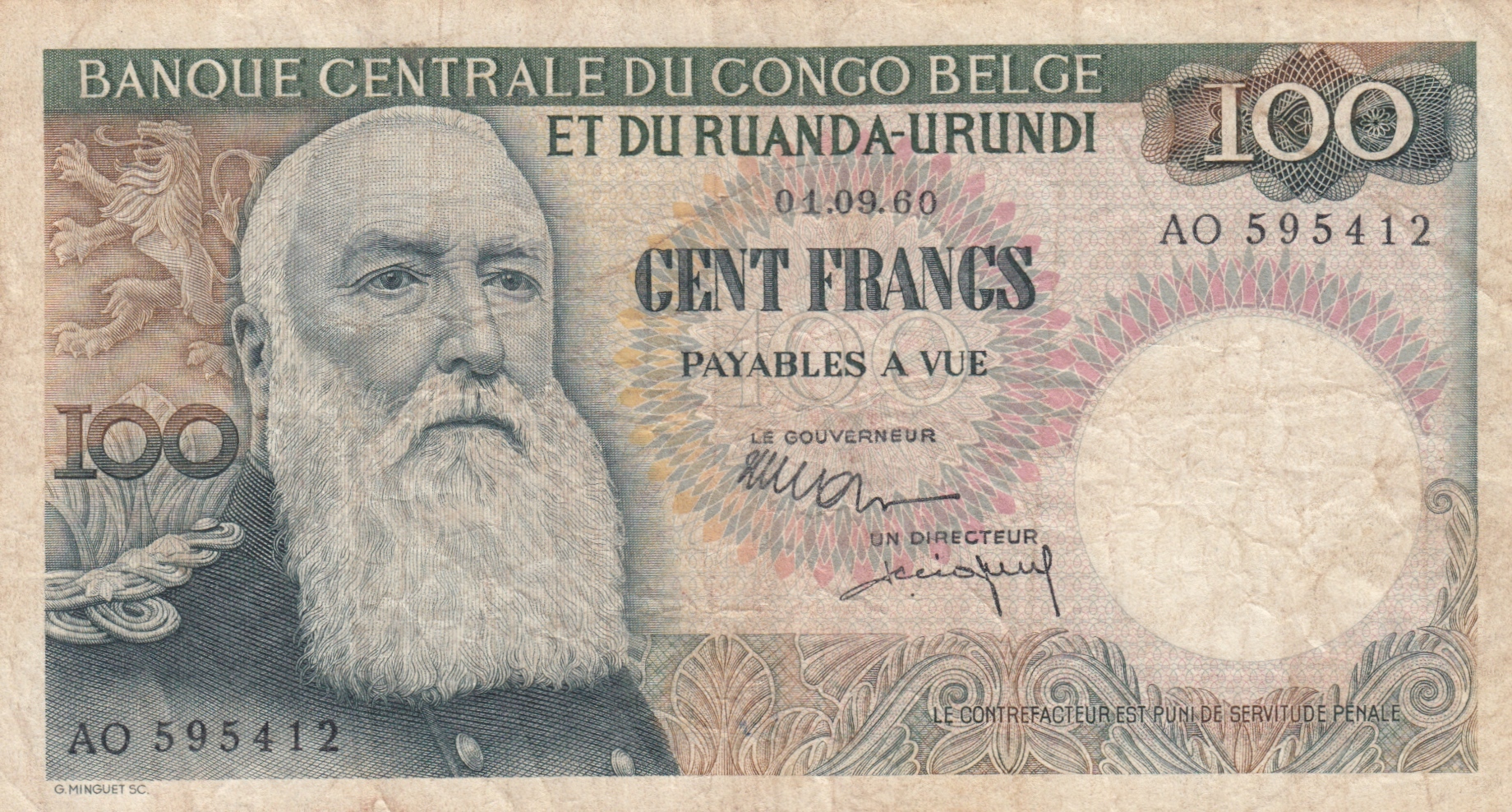 Belgian Congo Currency
